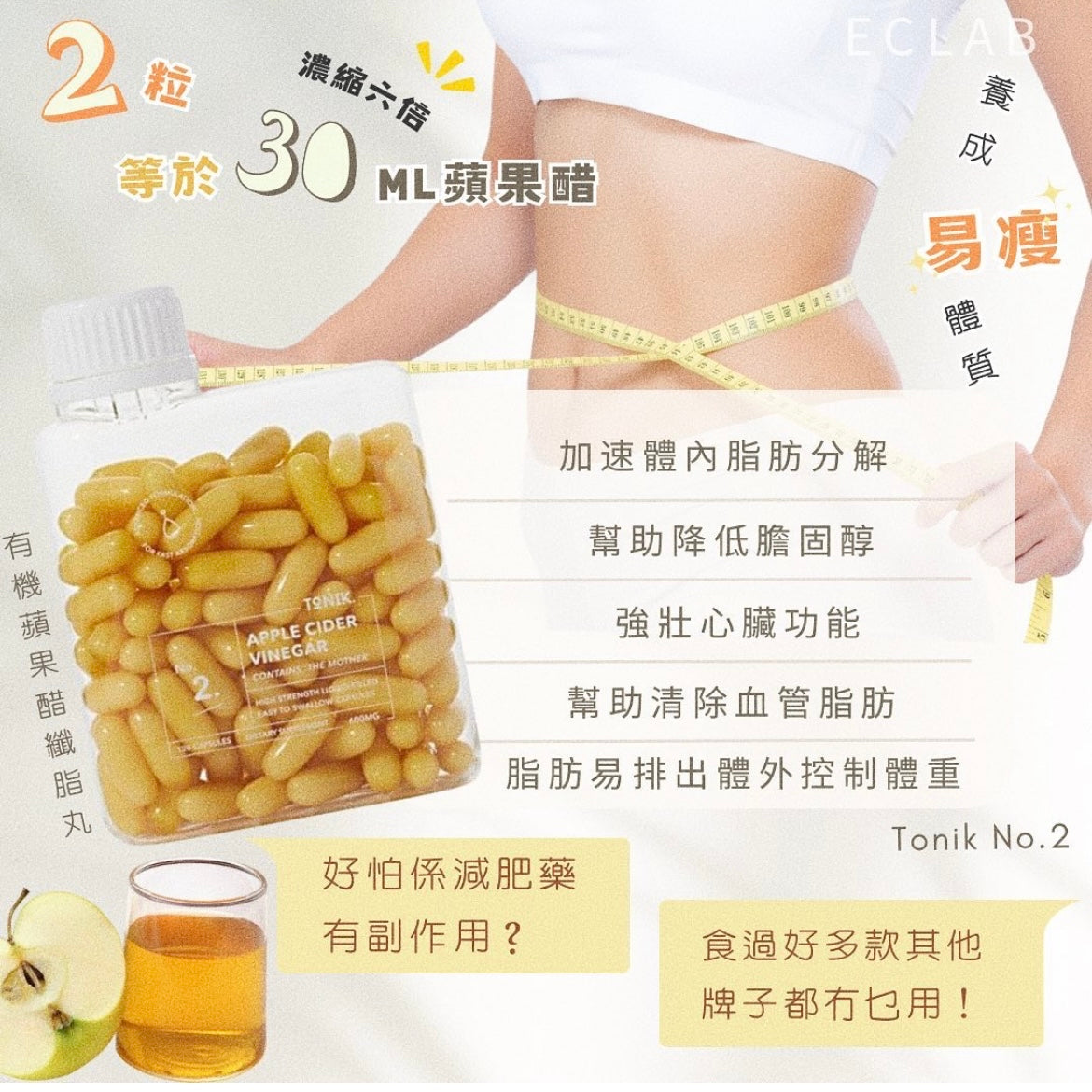 逆齡瘦身白雪肌【養成白瘦美 】