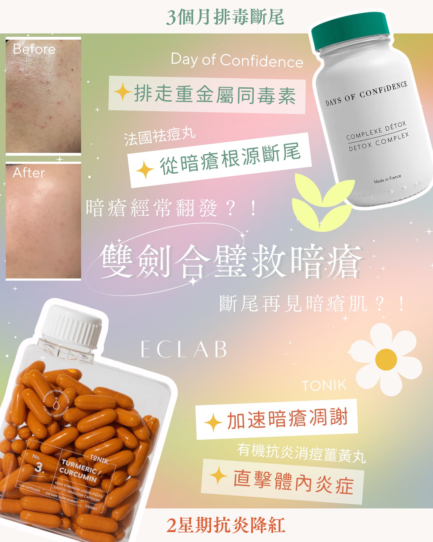 Day of Confidence法國祛痘丸 + TONIK有機抗炎消痘薑黃丸 Combo Set 【雙劍合璧救暗瘡】