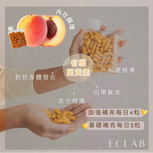 【私密調理師】私密處內外調理方案 — 幫你解決女性念珠菌困擾