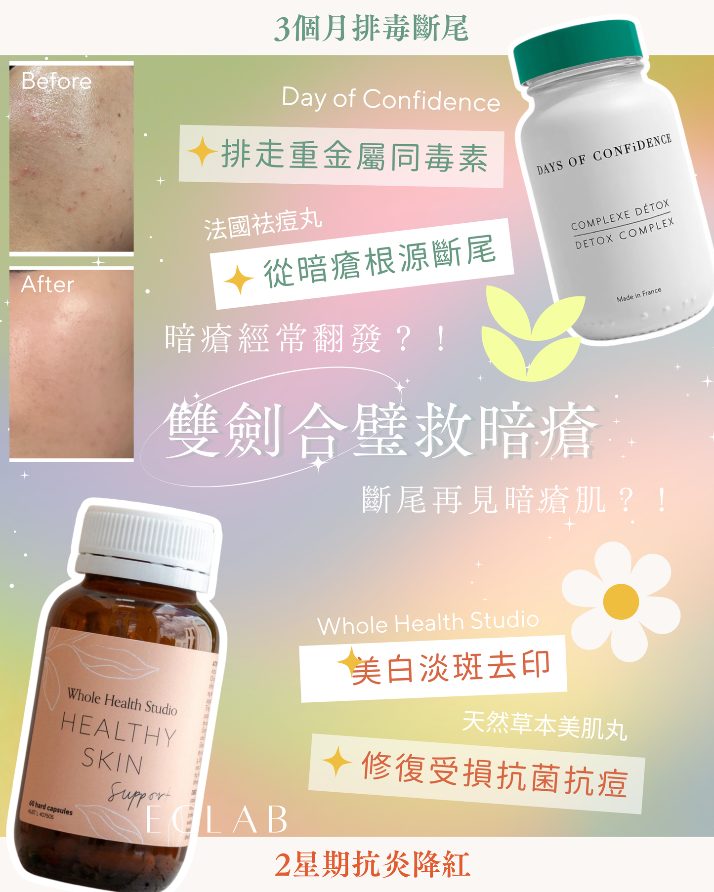 Day of Confidence法國祛痘丸 + Whole Health Studio 天然草本美肌丸 Combo Set 【雙劍合璧救暗瘡】